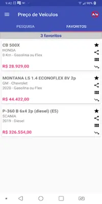 Preço de Veículos android App screenshot 4